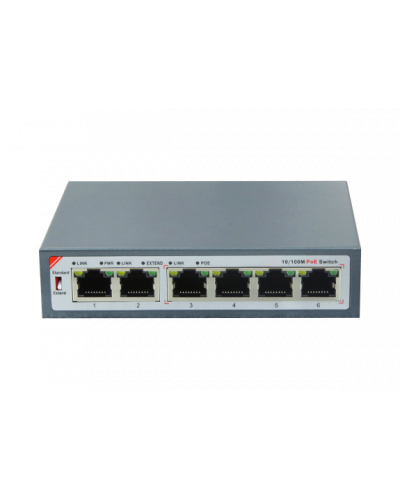 SH-20.4. Коммутатор с питанием по PoE. BAS-IP в Саранске