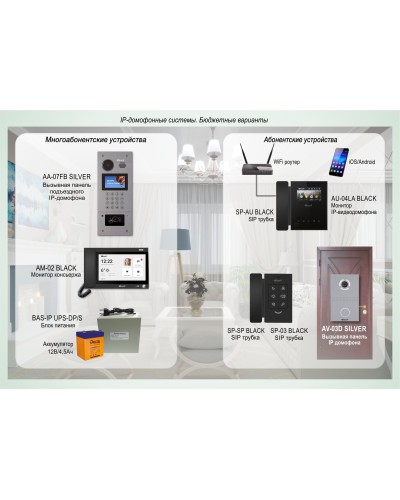 ДМФ-003: IP-домофонные системы BAS-IP. Бюджетные варианты в Саранске
