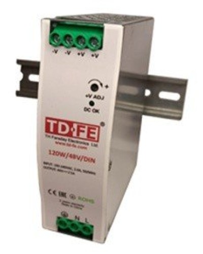120W/48V/DIN. Блок питания. FARADAY в Саранске