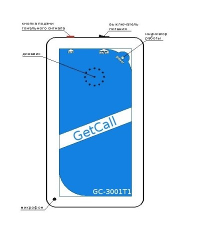 GC-3001T1. Переговорное устройство ремонтной связи. GETCALL в Саранске