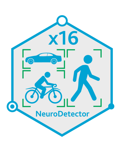 TRASSIR Neuro Detector-16. Программное обеспечение для IP-систем видеонаблюдения. Trassir в Саранске