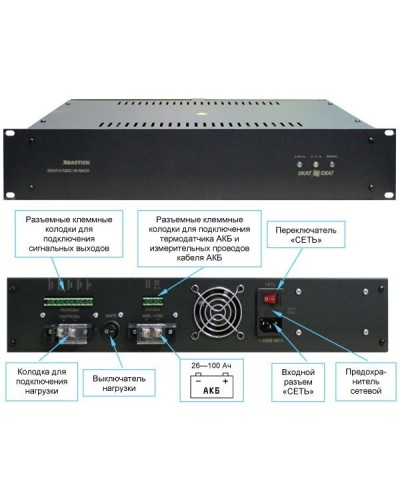 SKAT -V.12DC-18 RACK (СКАТ ИБП-12/18-RACK) (2145). Источник вторичного электропитания резервированный. Бастион в Саранске