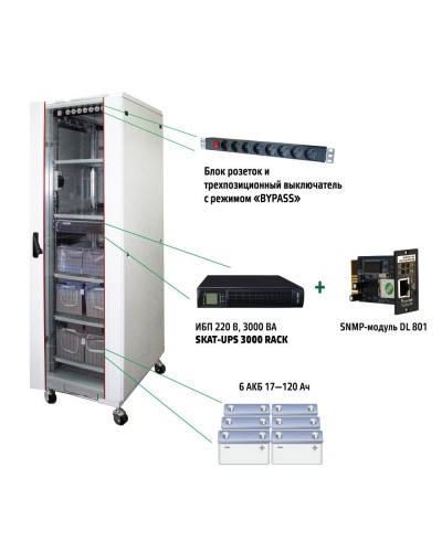 SKAT UPS 3000 SNMP (467). Комплекс бесперебойного питания. Бастион в Саранске