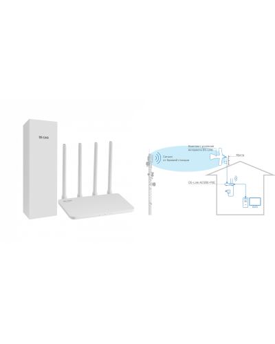 DS-4G-5/4KIT AC1200-POE. Комплект усиления интернета. Далсвязь в Саранске