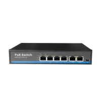 GF-AC0420PoE. Коммутатор с питанием по PoE. Giraffe