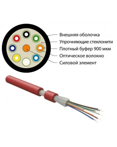 FO-DT-IN-504-4-FRHFLTx-MG. Кабель волоконно-оптический многомодовый. Hyperline в Саранске
