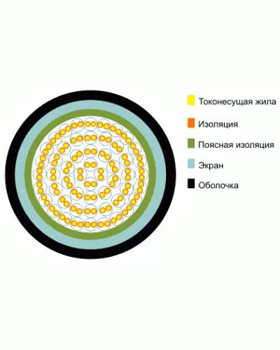 ТППэп 5х2х0,4. Кабель телефонный с полиэтиленовой изоляцией жил, с экраном из алюмополимерной ленты, в полиэтиленовой оболочке. Кабели разных пр-лей (Телефонный) в Саранске